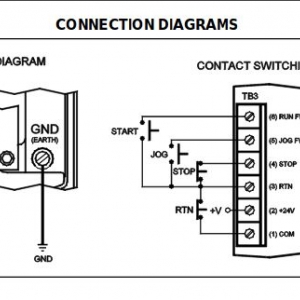 KB ELECTRONICS PENTA-DRIVE KBPI-240D  driver Dc motorů  zdroj dc napětí